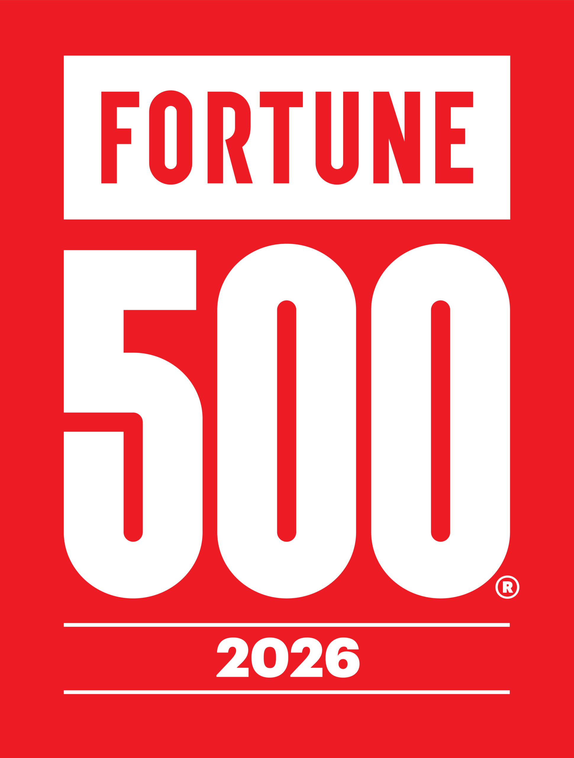 Award AccoladesF500-STANDARD